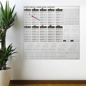 Tufeyo Multiplication Table Memorization Magnetic Wall Sticker 105 X 100 Cm