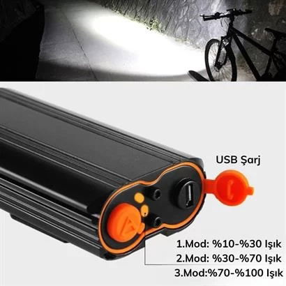 Tufeyo Long Range Waterproof Led Bicycle Flashlight 1600 Lumen with Charging Indicator