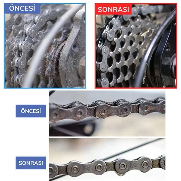 Tufeyo Bicycle Sprocket Protector Rust Remover Cleaning Brush Attachment Maintenance Kit 4 Piece