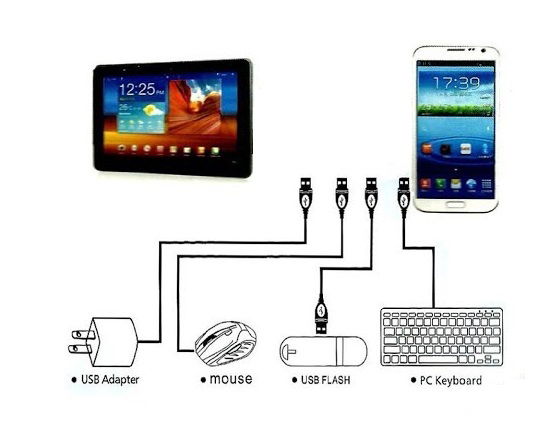 Usb to Micro USB Converter - Connecting Keyboard Mouse Joystick to Phone