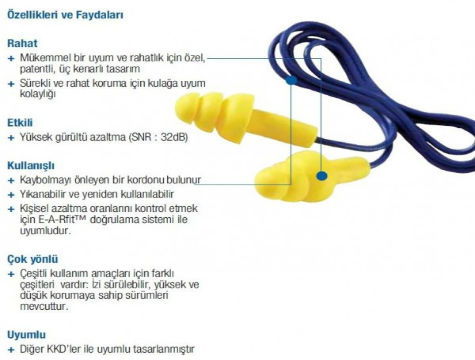 Drawstring Ear Plugs